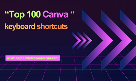 "Designer's hands using keyboard shortcuts while creating graphics in Canva on a laptop"